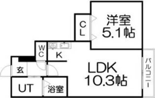 北海道札幌市白石区東札幌二条5【マンション】の間取り
