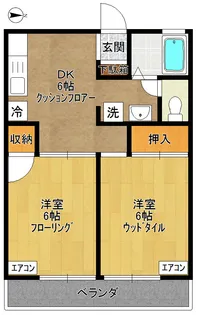 パーシモンハウス【2階】の間取り
