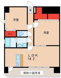 フォレストトップ平成南【3階】の間取り