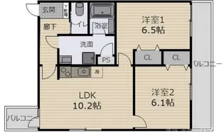 京都府京都市下京区吉文字町【マンション】の間取り