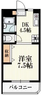 グランドール立川【1階】の間取り