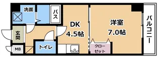 sawarabiヨツバ【7階】の間取り