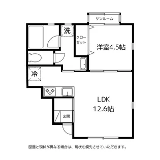 Sin【1階】の間取り