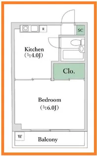 クレール ヴェルジェ【2階】の間取り