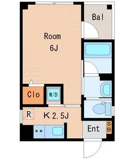 千本木ビル【2階】の間取り