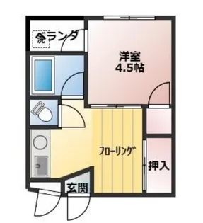 ニューパリア立川マンション【6階】の間取り