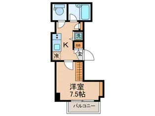 HF明大前レジデンス【6階】の間取り