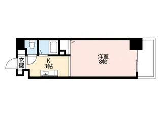 ゴーウェル富士見町【2階】の間取り