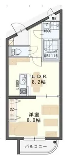 サンセール ヴァーグ【2階】の間取り