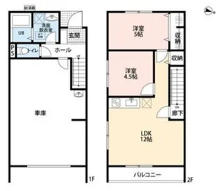 ガレージハウス久喜青毛【1階】の間取り