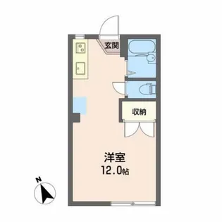 グリーンヴィラ平野A【1階】の間取り