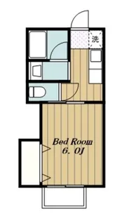 ハイム平石【1階】の間取り