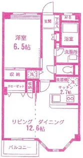 フローレンス梶ヶ谷【3階】の間取り