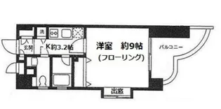 キャッスルJK【6階】の間取り
