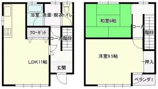 グリーンハイツB棟の間取り