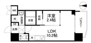 セレニテ本町東リアン【9階】の間取り