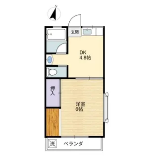 村田ハイツ【2階】の間取り