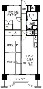 AIマンション大和【9階】の間取り