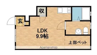 NORTH VILLAGEII【1階】の間取り