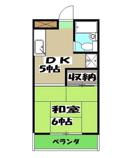 1DKの間取り画像