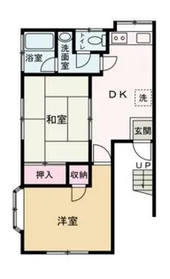 エステートガーデン杉戸高野台【2階】の間取り
