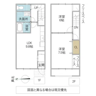 茨城県土浦市神立町【一戸建】の間取り
