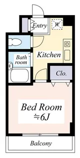 1Kの間取り画像