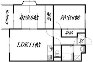 静岡県浜松市中央区葵西4【マンション】の間取り