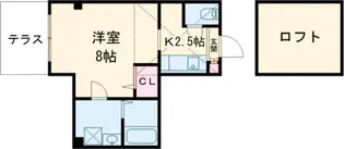 RIHITO堺【1階】の間取り