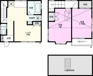 埼玉県越谷市大字平方【一戸建】の間取り