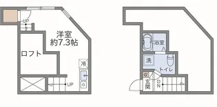 THE PARK【2階】の間取り