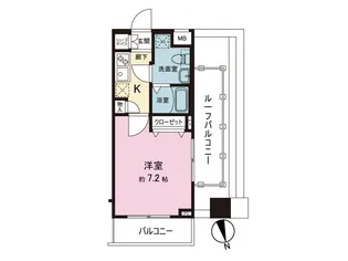 AXAS池袋本町【6階】の間取り