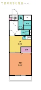 ピュアコート賀来【1階】の間取り