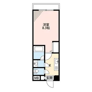 BUENA川端町4丁目弐番館【2階】の間取り