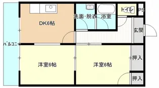 津田野ビル【2階】の間取り