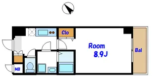 SYLVAN田端【3階】の間取り
