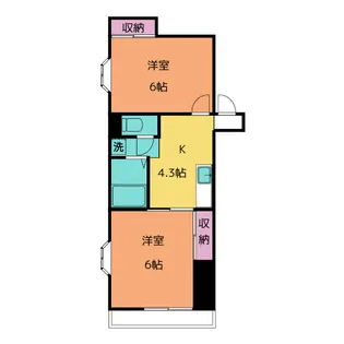 伊勢町コーポコーエイ【2階】の間取り