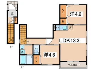 ウェルテラス矢口【2階】の間取り
