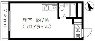 F&SSビル【3階】の間取り