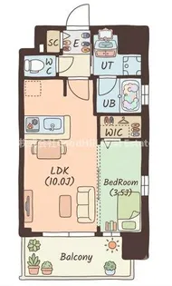 Attirant西三国【6階】の間取り