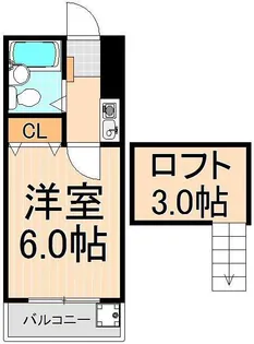 北千住ガーデン【1階】の間取り