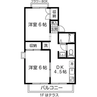 シャルム飛鳥【1階】の間取り