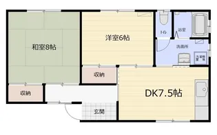 佐々木アパート【2階】の間取り