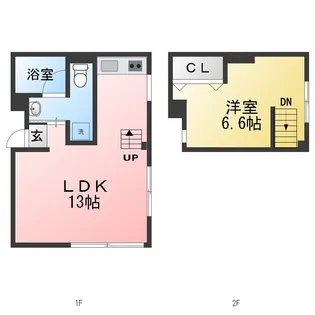 CLASICOの間取り