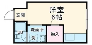 庄司コーポI【2階】の間取り