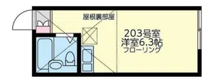 ユナイト衣笠ピッカーニャ【2階】の間取り
