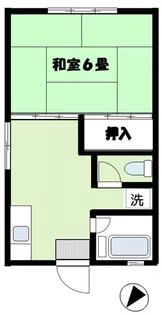 佐藤アパート【2階】の間取り