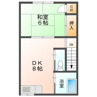 メゾンひまわり【2階】の間取り