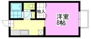 岡山県岡山市北区西古松【一戸建】の間取り