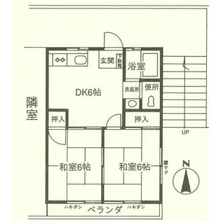 ハイツ下河原【2階】の間取り